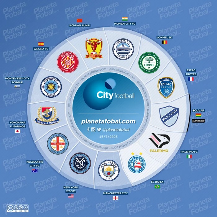 Uefa Euro 2024 Group Stage Draw Date - Liana Ophelie